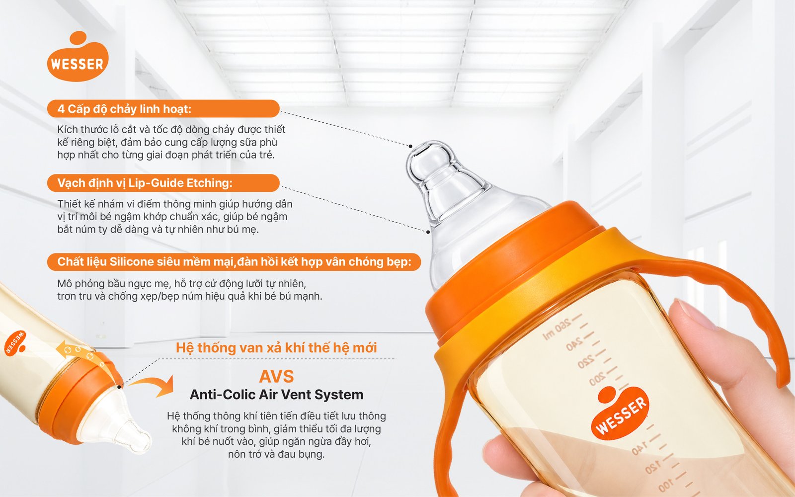 Sơ Đồ Cấu Tạo Núm Ty Wesser Ultra-Soft — Hệ thống van xả khí thế hệ mới AVS